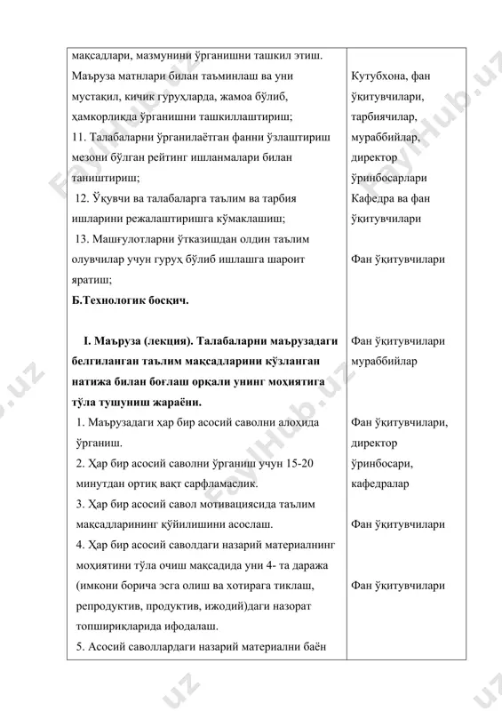 шда кичик гуруҳларда ҳамкорликда таълим олиш методига асосланиш: а) ўқув амалий материални 4 та ўзлаштириш даражасига мос ҳолда ажратиш; б) ўқув материалини кичик гуруҳлардаги талабаларнинг қобилияти (кучли, ўртача, кучсиз)га мос тақсимлаш; в) гуруҳларда таълим мазмунини эгаллаш учун ўрганиш методларини танлаш. кичик гуруҳларда таълим мазмунига мос бўлган интерфаол методларни танлашга кўмаклашиш. г) ўқув материалини кичик гуруҳларда ўрганишни бошқариш. д) ҳар бир кичик гуруҳдаги талабаларнинг фаолиятини кузатиш, натижаларини қайд қилиш ва баҳолаб бориш. е) ҳар бир кичик гуруҳнинг фаолиятини кузатиш, натижаларини қайд қилиш ва баҳолаб бориш. 2.талабаларни ўқув материалини репродуктив ўзлаштириш даражасида ўрганишни тўла таъминлаш. ўқув амалий материални камида 60% ни (репродуктив ўзлаштириш даражасидаги) барча талабаларнинг ўзлаштиришлари зарурлиги шартини таъминлаш. 3. кичик гуруҳлараро мусобақалар ташкиллаш-тириш ва уни баҳолаш ҳамда рағбатлантириш. 4. академ гуруҳдаги ҳар бир ўқувчини «шахсий даража» ўсишига хизмат қилувчи (ҳамкорликда таълим олишдан, яъни кичик гуруҳдаги фаолиятидан ташқари) алоҳида мустақил вазифалар белгилаш ва уни баҳолаб бориш. бундай мустақил иш дарсда ва …