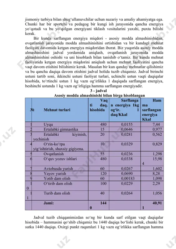 ash usuli. misol uchun 73 kg og‘irlik, 20 yoshlik, bo‘y uzunligi 163 sm bo‘lgan ayol kishining asosiy modda almashinishini aniqlaylik. buning uchun birinchi 1-jadval yordamida jinsi va og‘irligiga asosan ya’ni 73 kg ayol, 1361 kkal ekanligi ma’lum bo‘ladi. bu raqamni biz oldin 70 kg ayol, va 75 kg ayolni topib olamiz, chunki jadvalda 73 kg yo‘q bo‘lganligi uchun. so‘ngra bu 1325 va 1372 kkal ekanligini bilib olamiz va 1372 dan 1325 ni ayiramiz, 47 bo‘ladi, bu raqamni 4 ga bo‘lamiz, chunki jadvalda 71, 72, 73, 74 kg lar yo‘q bo‘lganligi uchun. shunday qilib 47 ni 4 ga bo‘lamiz, taxminan 12 bo‘ladi, 12 ni 3 ga ko‘paytiramiz 36 bo‘ladi, 1325 ga 36 ni qo‘shsak 1361 kkal. 1 - jadval asosiy modda almashinishini aniqlash uchun jadvallar jinsi va og‘irlikka asosan (kkal hisobida) № og‘irlik kg.larda erkaklar ayollar 1 35 548 990 2 40 630 1047 3 45 685 1085 4 50 754 …
