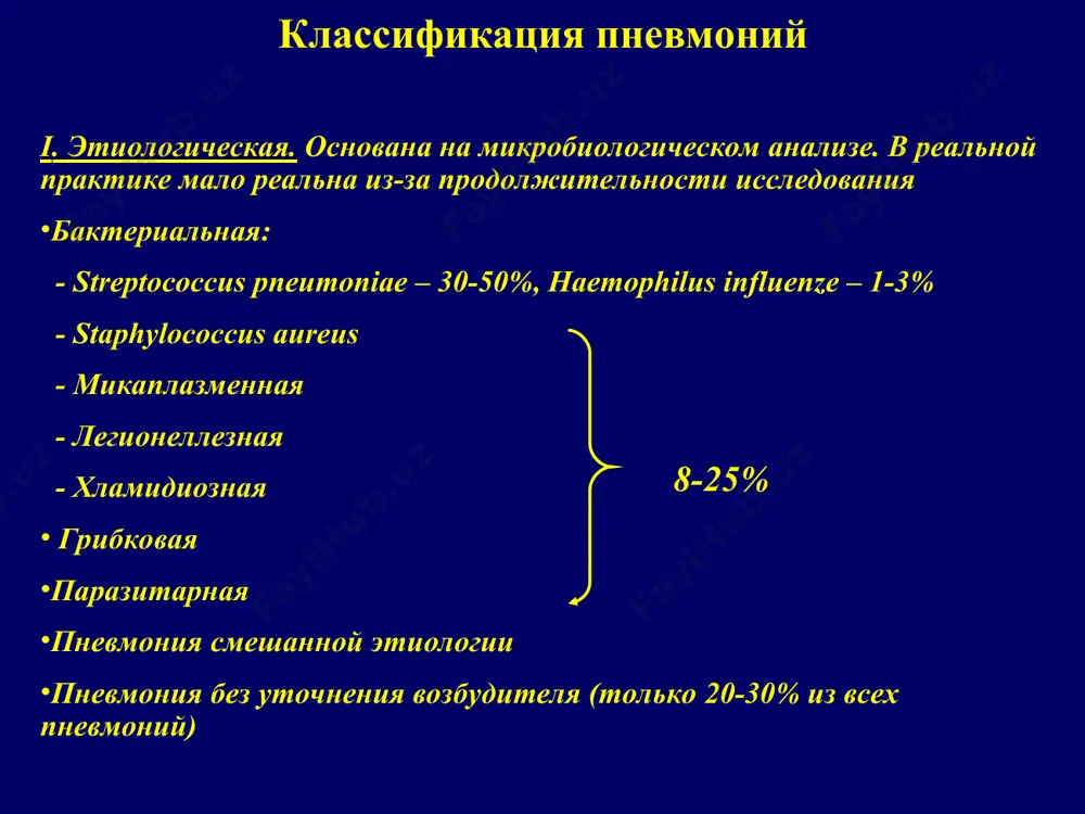 moniae, staph. aureus, enterobacteriaceae препараты 1-го ряда основные: цефуроксим+гентамицин амоксиклав+гентамицин альтернативные: цефотаксим цефтриаксон препараты 2-го ряда (резерв) цефепим, офлоксацин, пефлоксацин эмпирическая терапия госпитальных пневмоний тяжелое течение или наличие факторов риска, или предшествующее антибактериальное лечение 2. наиболее вероятные возбудители enterobacteriaceae, staph. aureus, str. pneumoniae, acinetobacter spp. препараты 1-го ряда основные цефотаксим цефтриаксон (+/- аминогликозид) альтернативные тикарциллин/клавуланат пиперациллин/тазобактам препараты 2-го ряда (резерв) цефепим, ципрофлоксацин, имипенем, меропенем эмпирическая терапия госпитальных пневмоний любое течение и наличие или отсутствие факторов риска, р.aerugenosa 3. наиболее вероятные возбудители р.aerugenosa, enterobacteriaceae, staph. aureus, str. pneumoniae препараты 1-го ряда основные : цефалоспорины iii поколения цефтазидим цефоперазон (+/- аминогликозид) альтернативные цефепим ципрофлоксацин (+аминогликозид) препараты 2-го ряда (резерв) имипенем+амикацин, меропенем, полимиксин эмпирическая терапия госпитальных пневмоний риск аспирации или абсцедирования 4. наиболее вероятные возбудители str. pneumoniae, staph. aureus, к. pneumoniae, анаэробы препараты 1-го ряда основные линкомицин +/- аминогликозид амоксициллин/клавуланат альтернативные цефалоспорин iii + линкомицин или метронидазол тикарциллин/клавуланат препараты 2-го ряда (резерв) цефепим …