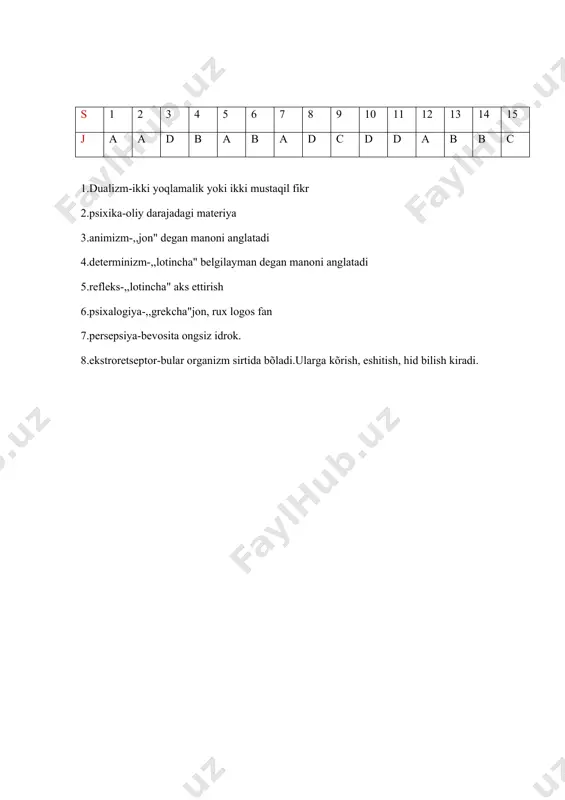 umumiy psixologiya testi - Page 4