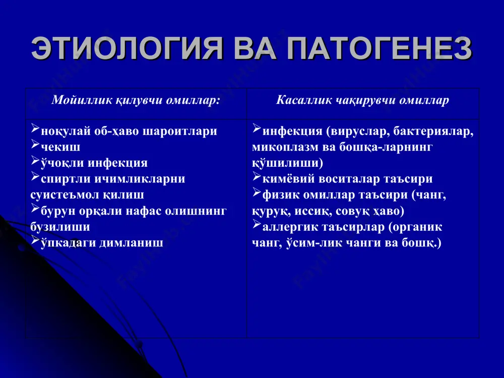 ўткир бронхит сурункали бронхит - Page 4