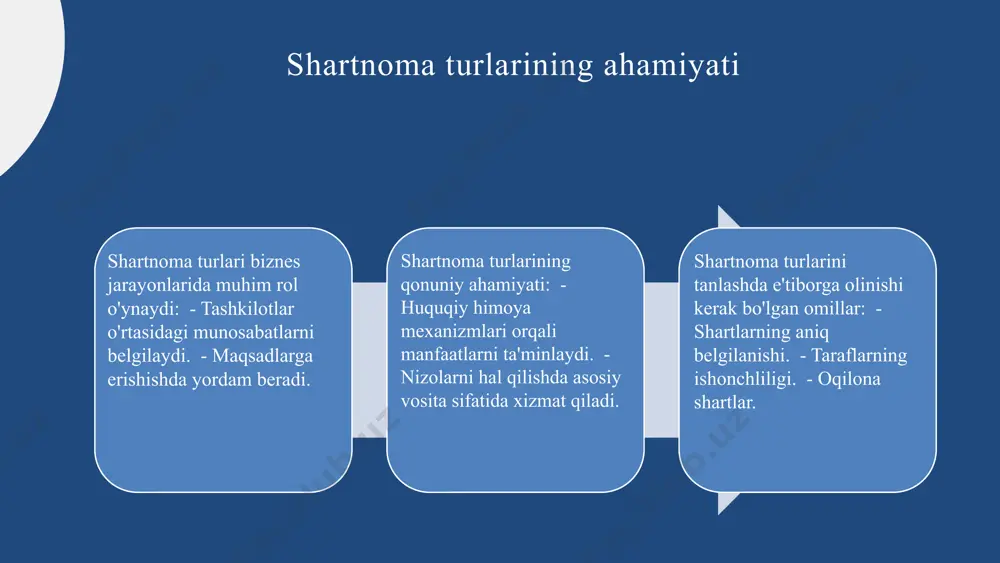 kuchi: nazariy va amaliy jihatlar. tashkent: o'zbekiston respublikasi iqtisodiyot vazirligi, 2023 5. xolov, s. shartnoma tuzish jarayonida e'tiborga olinishi kerak bo'lgan omillar. tashkent: o'zbekiston respublikasi moliya vazirligi, 2022 e'tiboringiz uchun rahmat! designed by slides carnival image1.jpeg image5.jpg image3.jpeg image4.png