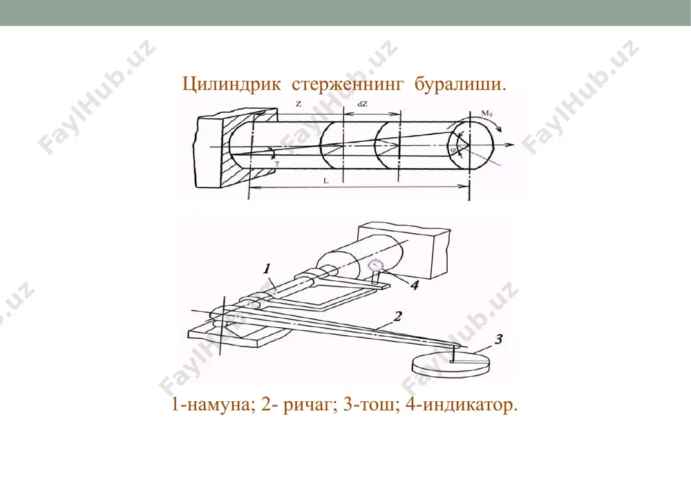 siljishdagi elastiklik modulini aniqash - Page 4
