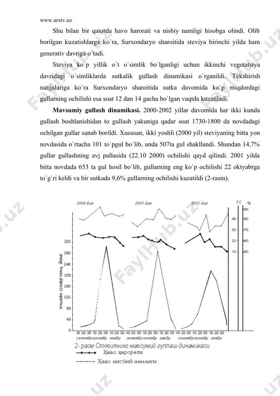variatsion qatorlarni grafik tasvirlash. gistogramma, poligonlar. grafiklardan chiqadigan dastlabki xulosalar - Page 4