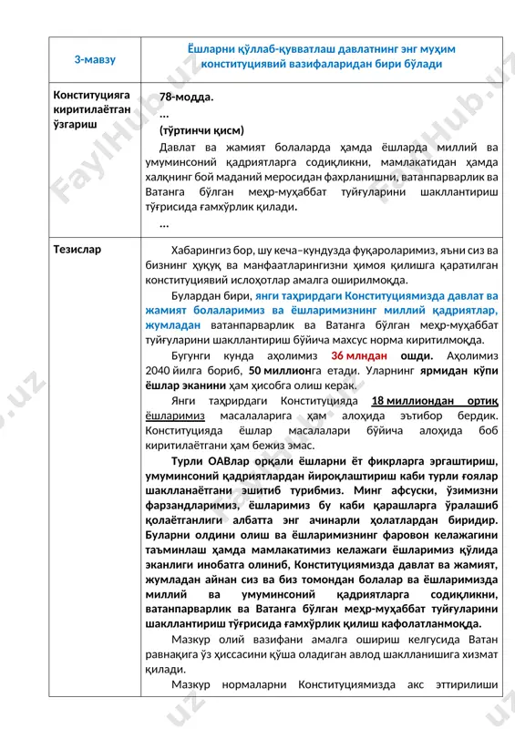 малга ошириш келгусида ватан равнақига ўз ҳиссасини қўша оладиган авлод шаклланишига хизмат қилади. мазкур нормаларни конституциямизда акс эттирилиши ёшларимизнинг ижтимоий, маънавий ва ахлоқий фаровонлиги ҳамда жисмоний ва руҳий соғлом бўлиб ривожланиши учун мустаҳкам ҳуқуқий замин яратади. агар ёшларимизнинг ҳуқуқлари ва уларнинг ривожланиши учун шарт-шароитларни яратиш давлат даражасида ҳимоя қилинишини истасак, албатта, янги таҳрирдаги конституцияга овоз беришни тавсия қиламиз.