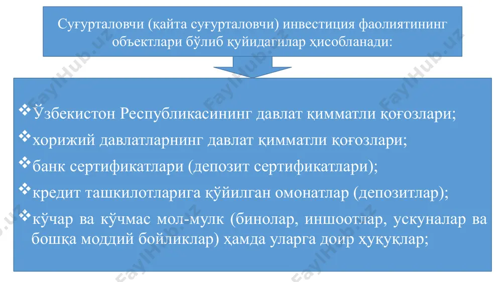 иби; суғурталовчи (қайта суғурталовчи) қуйидагиларни ўз ичига олган қарорлар қабул қилиш ва инвестиция фаолиятидаги чекловлар бўйича мажбуриятларнинг турли бўлинмалари ўртасида тақсимланишини таъминлаш учун тегишли назоратни амалга ошириши лозим: масъул шахс бухгалтерия операцияларини ўтказмаслиги, пул маблағларини қабул қилмаслиги, бухгалтерия проводкалари солиштирмасини тасдиқламаслиги ва амалга оширмаслиги лозим; инвестиция фаолиятини ташкил этиш ҳужжатлар билан тасдиқланган ҳамда бирламчи ҳужжатлар ва бухгалтерия ёзувлари билан солиштирилган бўлиши шарт; эътиборингиз учун рахмат