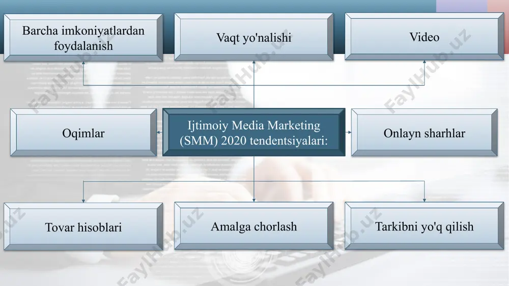 'z-o'zidan dasturni yuklab olishdan ko'ra natijani tezroq olishadi. va bugungi kunda har bir kishi uchun vaqt juda muhimdir. image3.jpeg image4.jpg image5.png image6.jpeg image7.webp image8.png image9.jpg image10.png image11.jpeg image12.jpeg image1.jpg