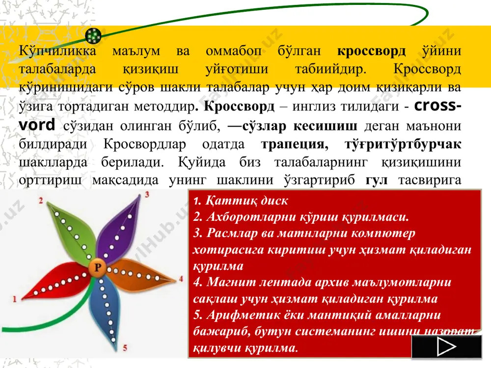 га ва бошқа омилларга эътибор берманг. 3. ажратилган вақт тугагунча ёзишни тўхтатманг. агарда ақлингизда ғоялар келиши бирдан тўхтаса, у ҳолда қачонки янги ғоялар келмагунча қоғозга расм чизиб туринг. кластерни тузиш қоидаси * дастурий таъминот амалий дастурлар пакети тизимли дастурий таъминот сервис дастурлар операцион тизимлар windows ms dos unix дастурлаш тиллар электрон жадвал график муҳарир-лар бейсик delphi паскаль антивирус дастурлар матн муҳарир-лар қобиқлар утилит-лар nod32 си++ мббт linux nc tc drweb касперс-кий java php муаммога мўлжалган klaster * * * тоифалаш жадвали тоифали шарҳлашни тузиш қоидаси билан танишадилар. ақлий ҳужум / кластер тузиш/ янги ўқув материали билан танишишдан сўнг, кичик гуруҳларда, олинган маълумот лавҳаларини бирлаштириш имконини берадиган тоифаларни излайдилар. тоифалаш жадвали тоифа-хусусият ва муносабатларни муҳимлигини намоён қилувчи (умумий) аломат. ажратилган аломатлар асосида олинган маълумотларни бирлаштиришни таъминлайди. тизимли фикрлаш, маълумотларни тузилмага келтириш, тизимлаштириш кўникмаларини ривожлантиради. тоифаларни жадвал кўринишида расмийлаштирадилар. ғояларни / маълумотларни тоифага мос равишда бўладилар. иш жараёнида тоифаларнинг айрим номлари ўзгариши …