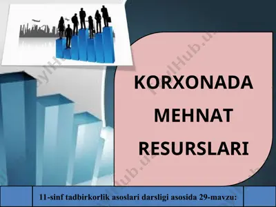 korxonada mehnat resurslari 11 - sinf — PPT
