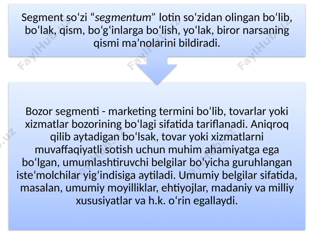 egmentatsiyaning asosiy g'oyasini tasvirlab berdi - mijozlarni turlicha ta'sir qilish va ularning afzalliklariga mos mahsulotlarni taklif qilish uchun ularni toifalarga bo'lish. shunda ham maqola muallifi segmentatsiyadan olinadigan qo'shimcha daromad unga sarflangan mablag'lardan ko'p bo'lishi kerakligiga e'tibor qaratdi. nima uchun mijozlar segmentatsiyasi kerak? mijozlarni segmentatsiyalash korxona rentabelligini oshiradi, resurslarni tejaydi va raqobatbardoshlikni oshiradi. tomoshabinlarni ajratish kompaniyaga mijozlar bilan aloqa o'rnatishga va bozorning eng istiqbolli qismlarini aniqlashga yordam beradi, bunda birinchi navbatda sa'y-harakatlarni jamlash mantiqan. segmentatsiya sizga quyidagilarga imkon beradi: maqsadli auditoriyaning portretini yarating, mahsulotni kim va nima uchun sotib olishini tushuning. bozorda hali yechim topmagan ehtiyojlarni ko'ring, yangi joy toping. muayyan segment uchun mahsulot yoki paket taklifini yarating, narxni belgilang. nst (noyob sotish taklifi) ni shakllantiring, o'zingizni raqobatchilardan ajratib oling va bozordagi o'rnini aniqlang. strategiyani ishlab chiqish va reklama kanallarini tanlash, samarali reklama kampaniyasini boshlash. maqsadli reklamada auditoriya reklamani faqat manfaatdor foydalanuvchilarga ko'rsatish uchun segmentlarga bo'linadi kompaniya segmentatsiya mezonlarini sohaning maqsadlari …
