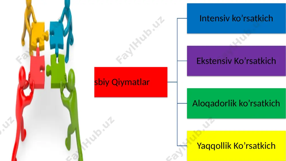 atsion qatorda eng ko'p uchraydigan varianta. mediana – variatsion qatorning o'rtasida joylashadigan varianta. bu varianta variatsion qatorni ikki bir xil bo'laklarga bo'ladi. medianani aniqlash uchun variatsion qatorning o'rtasini topish kerak. agar variantalar soni toq bo'lsa mediana variatsion qatorning o'rtasida joylashgan variantaga teng bo'ladi, variantlar soni juft bo'lsa mediana variatsion qatorning o'rtasida joylashgan ikkita variantalarning yig’indisining yarmiga teng bo'ladi oddiy o'rtacha arifmetik miqdor – variantlar faqat bir martadan uchraydigan va kuzatuvlar soni n < 30 bo'lgan oddiy variatsion qatordan hisoblanadi. oddiy o'rtacha arifmetik miqdor quyidagi formula bo'yicha topiladi: m = σ v / n, bunda σ – yig’indini ko'rsatuvchi belgi v – variantlar n – kuzatuvlar soni. vaznli o'rtacha arifmetik son variantlar bir necha martadan uchraydigan va kuzatuvlar soni n < 30 bulgan variatsion qatordan hisoblanadi. vaznli o'rtacha miqdor quyidagi formula bo'yicha topiladi: m = σ v x p / n, bunda σ – yig’indilar belgisi v – variantlar p – …