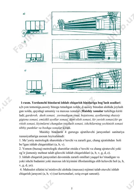 uq) metrologik sharoitlar otsida o’tuvchi va chang ajratuvchi yoki og’ir jismoniy mehnat talab qiluvchi ishlab chiqarishlari (a, b, v, g, d, e). 3. ishlab chiqarish jarayonlari davomida zararli omillari yaqqol ko’rinadigan va yoki ishchi badanini yoki maxsus ish kiyimini ifloslanishiga olib keluvchi hol (a, b, v, g, d, ye). 4. mahsulot sifatini ta’minlovchi alohida (maxsus) rejimni talab etuvchi ishlab chiqarish jarayoni (a, b, v) (sut korxonalari, oziq-ovqat sanoati). garderoblar va ular bilan birga joylashtirilgan dushxona, dushxona oldi, xojatxona va garderob blokini tashkil etuvchi boshqa sanitariya xizmat xonalarini erkaklar va ayollar uchun alohida loyihalanadi (2.63-rasm). 2-rasm. ma’muriy-maishiy binolarning kontsruktiv yechimlari: a-tashqi devor bo’yicha qirqimda; b-utsun tokchasiga rigellarning tutashishi; v- tom bog’lovchi plitalarini qotirish; g-devor panellarini utsunlarga qotirish; d- de vor panellarini qotirish.1-bog’lovchi sterjen; 2-rigel; 3-rigel quyma detali;4-ustun 5-yuqori biriktiruvchi element;6-beton;7-bog’lovchi plita;8-devor paneli 9-devor oldi (chekka) plita .garderoblar ko’cha ish kiyim-boshlarni saqlanishing hisobga olib loyihalanadi. garderoblarni yopiladigan shkaf va ko’tarilib qo’yiladigan o’tirgich …