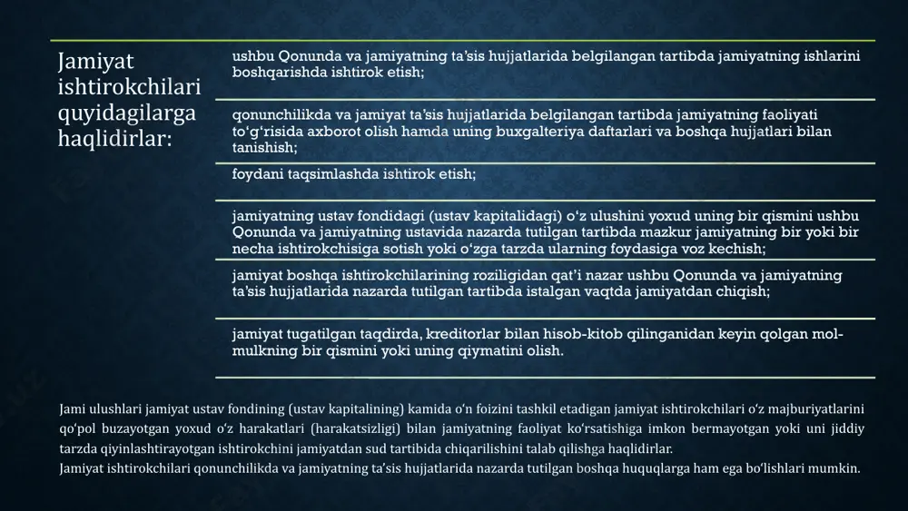 bu huquq muddatidan ilgari tugatilgan jamiyat ishtirokchisining ovozini hisobga olmagan holda jamiyat ishtirokchilarining umumiy yig‘ilishi tomonidan qabul qilinadi. jamiyatdan chiqarilgan yoki undan chiqib ketgan ishtirokchi tomonidan jamiyatning ustav fondiga (ustav kapitaliga) hissa tariqasida foydalanish uchun berilgan mol-mulk, agar ta’sis hujjatida boshqacha qoida nazarda tutilgan bo‘lmasa, u qancha muddatga berilgan bo‘lsa, shuncha muddat davomida jamiyat foydalanishida qolaveradi. 8 jamiyat ustav fondini (ustav kapitalini) kamaytirish 04 jamiyat o‘z ustav fondini (ustav kapitalini) kamaytirishga haqli, ushbu qonunda nazarda tutilgan hollarda esa, jamiyat o‘z ishtirokchilarining jamiyat ustav fondidagi (ustav kapitalidagi) ulushlarining nominal qiymatini kamaytirish va (yoki) jamiyatga tegishli ulushlarning haqini to‘lash orqali o‘z ustav fondini (ustav kapitalini) kamaytirishi shart. jamiyat davlat ro‘yxatidan o‘tkazilgan paytdan e’tiboran bir yil ichida uning ustav fondi (ustav kapitali) to‘liq to‘lanmagan taqdirda, jamiyat o‘zining ustav fondini (ustav kapitalini) amalda to‘langan miqdorgacha kamaytirishini e’lon qilishi va uning kamaytirilganligini belgilangan tartibda ro‘yxatdan o‘tkazishi yoki jamiyatni tugatish to‘g‘risida qaror qabul qilishi kerak. agar …