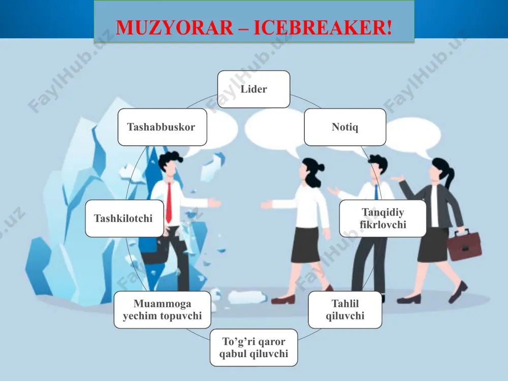 zamonaviy rahbar xususiyatlari va boshqaruv kompetensiyasi - Page 5