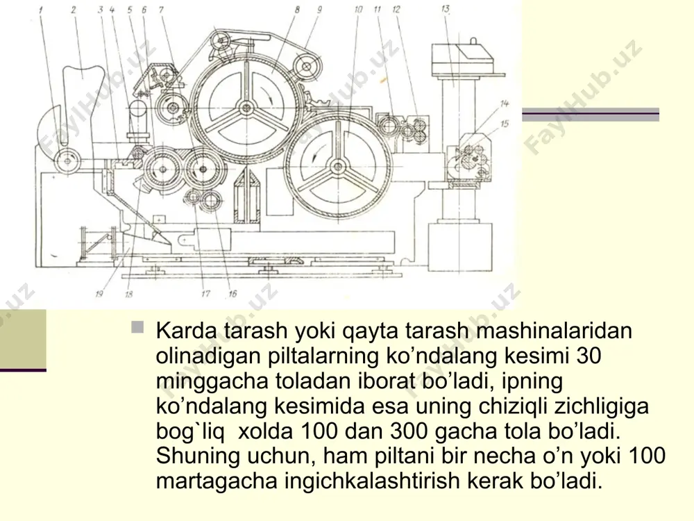 pilta mashinalarida bir tekis pilta tayyorlash. pilta mashinalarining asosiy vazifalari - Page 3