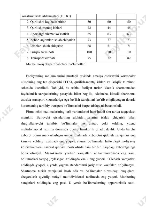 anishning bunday yo`nalishi asosan firmaning kreditga layoqatliligini imkoniyatli kreditorlar nuqtai nazaridan baholashga qaratilgan moliyaviy tahlilning oddiy texnologiyasidan farq qiladi. institutsional tahlil uchun biz taklif etayotgan balansdan foydalanish metodologiyasi, albatta, to`liq emas, shuning uchun unga nisbatan mutlaq aniq va to`la-to`kis xususiyatga da’vogarlik qilmaydigan xomaki variant singari munosabatda bo`lish lozim. buxgalteriya hisobotining institutsional tahlilidagi dastlabki nuqta sifatida biz daromadlar haqidagi hisobot asosida aniqlanadigan firma mahsulotini sotish narxining tarkibi «axborotning uchta xilini: tashkilotning ichki tafsilotlari haqidagi, bozordagi raqobat darajasi haqidagi va firma strategiyasi haqidagi axborotni sintez qiladi», degan tezicni qabul qilamiz. haqiqatdan ham, tannarx tarkibi nafaqat ishlab chiqarish va texnologik xarajatlarni, balki tashkilot ichida yuzaga keladigan transaksiya xarajatlarini ham aks ettiradi. ikkinchi tomondan, daromadlar tarkibi firma faoliyat ko`rsatadigan tashqi muhit haqidagi: talabning holati va dinamikasi, raqobatchilar tovarlarining narxi va sifati, raqib firmalarning savdo tajovuzkorligi darajasi, mazkur sektorda transaksiya xarajatlarining miqdori haqidagi axborotni ham o`zida mujassam etadi. alohida firmaning buxgalteriya hisobotida mujassamlangan axborot o`z …