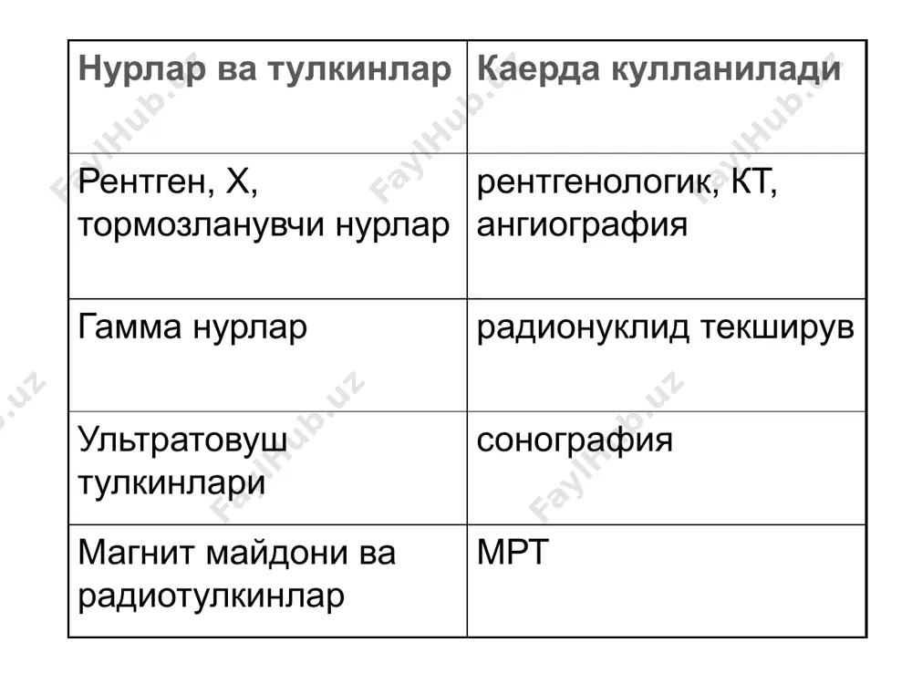 нур ташхиси усуллари - Page 4