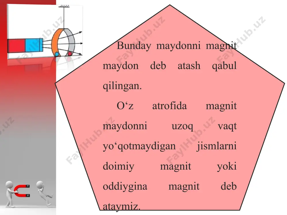 magnit maydon. magnit maydonni tavsiflovchi kattaliklar 11-sinf - Page 3