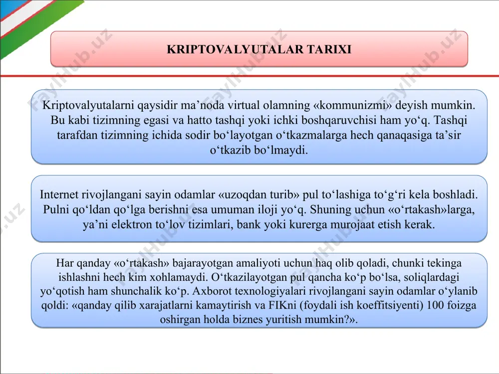 kriptovalyutalar bozori - Page 3