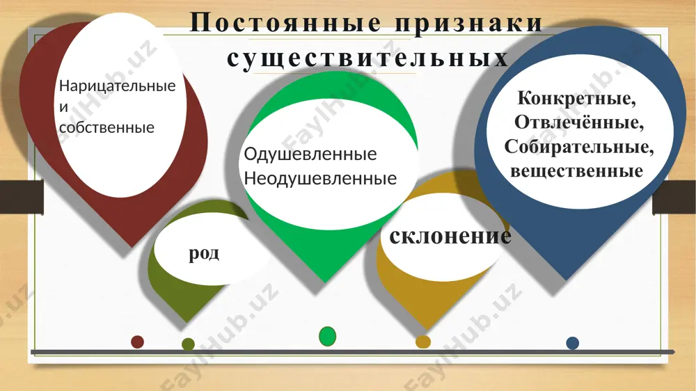 muzika v moey jizni - Page 5