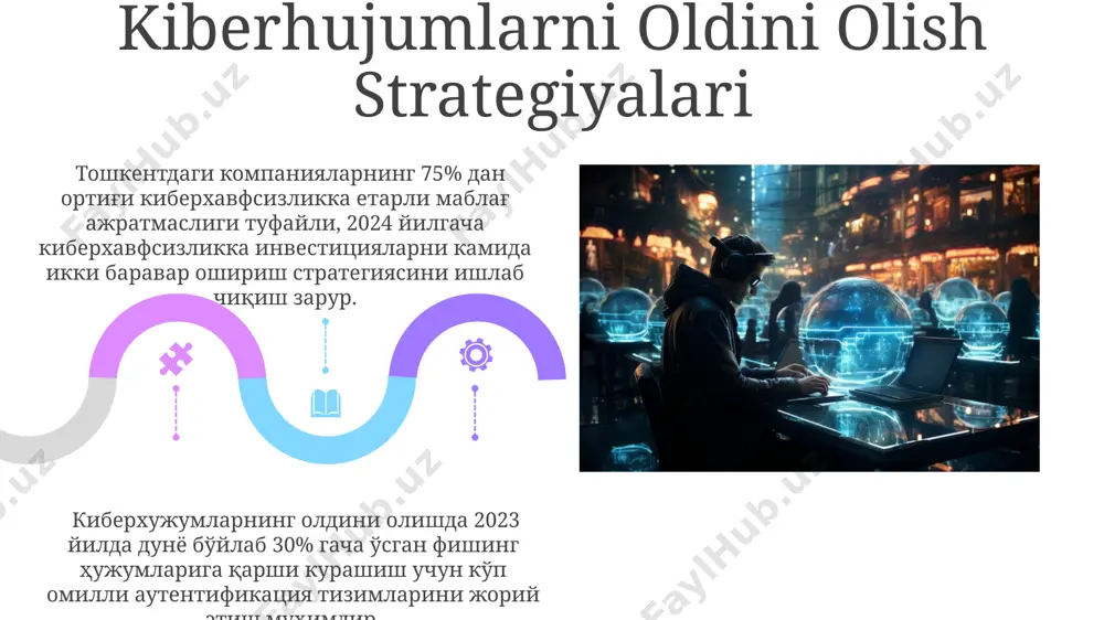 kiberxavfsizlikning asosiy tamoyillari - Page 5