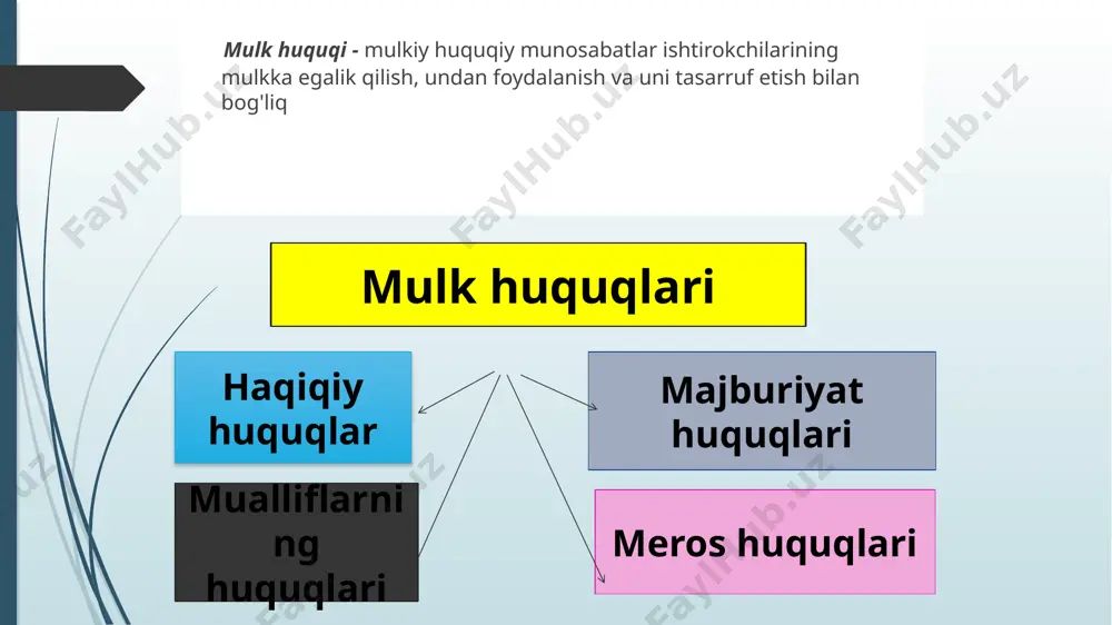 vojlantirish, atrofmuhit muhofazasi, yerni ekspluatatsiya qilish va qayta ishlash kabi qonunchiliklarga hududiy cheklovlar kiritish); • davlat g ‘aznasiga mulkni o‘tkazish huquqi (vasiyatnoma qoldirmagan va qonuniy vorislari bo‘lmagan holatlarda mulkdorning o’limidan so‘ng mulkka egalik huquqining davlatga olishi). k o‘chmas mulk sohasidagi soliq solish obyektlari bo‘lib quyidagilar hisoblanadi: yuridik va jismoniy shaxslarning mol-mulki, yer uchastkalari, ko‘chmas mulk obyektini sotishdan tushgan daromadlar, ko‘chmas mulk sohasidagi alohida faoliyat turlari (ishonchli boshqaruv) va boshqalar. bitta ko‘chmas mulk obyekti bir turdagi soliqka bir marotaba tortiladi. bunday soliqlaming so‘zsiz ustunligi shundaki, soliq bazasi1 nisbatan turg‘un hamda makroiqtisodiy raqamlar va iqtisodiyotdagi faollikka bog4iq bommaydi. yer solig‘i. yerdan foydalanganlik uchun ikki shakldagi to‘loviar belgilangan: yersolig'i (ko‘chmas mulk solig‘i kuchga kirgungacha) va ijara to'lovi. yer uchun tomovning joriy qilinishidan maqsad - ratsional foydalanishni, yerlarni qo‘riqlash va o ‘zlashtirishni, hamda tuproq unumdoriigini oshirishni rag‘batlantirish, turli xil sifatga ega yerlarda xo‘jalik yuritishning ijtimoiy-iqtisodiy sharoitlarini tenglashtirish, aholi punktlarida infratuzilmani rivojlantirishni ta’minlash, bu tadbirlarni …