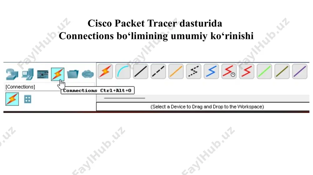 cisco packet tracer student - Page 2