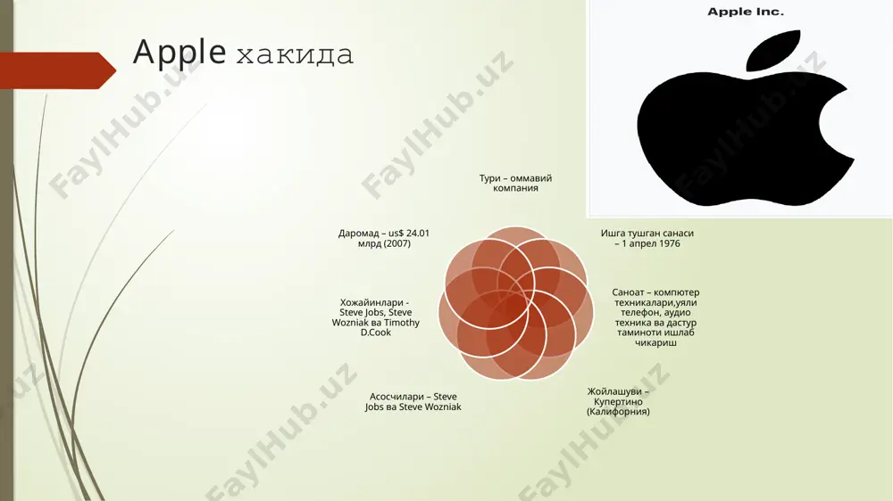 apple logotiplari tarixi - Page 4