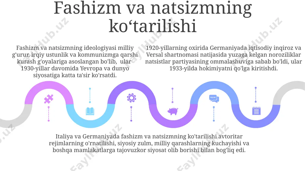 ni boshladi, shu jumladan, marshall rejasi orqali g'arbiy yevropa mamlakatlariga milliardlab dollar yordam ajratdi. sales 1st qtr 2nd qtr 100 0 sales 1st qtr 2nd qtr 100 0 sales 1st qtr 2nd qtr 100 0 e'tiboringiz uchun rahmat @taqdimot_robot image1.jpeg image2.jpeg image3.jpeg