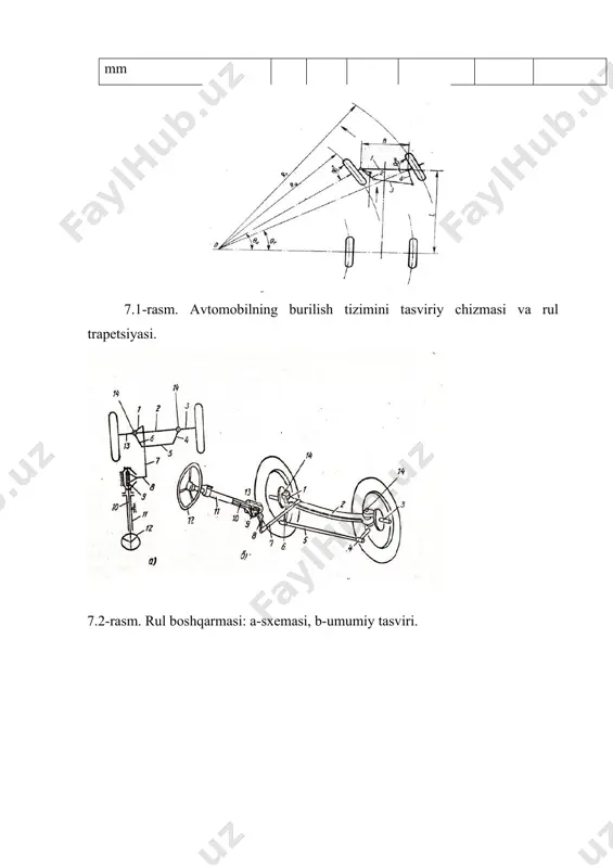 avtomobilning rul boshqarmasi - Page 4
