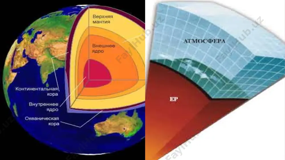 fik qobiqning muhim xususiyatlari 1. geografik qobiqning bir butunligi. geografik qobiqning har bir komponenti o`z qonulariga ko`ra yashaydi va rivojlanadi. biroq bu komponentlarning hech biri yakka holda, ya’ni boshqa komponentlarning taosirisiz iz va o`z navbatida ularga ham taosir etmasdan yashay olmaydi va rivojlanmaydi. hamma komponentlarning o`zaro taosir bu komponentlarni bir butun yagona moddiy sistemaga birlashtirib turadiki, bunda hamma tarkibiy qismlar bir-biriga bog`liq va bir-biriga taosir etadi. bu sistemianing bir butunligi, ya’ni yaxlitligi shu qadar mustahkam va shu qadar umumiyki, sistemaning biror zvenosi o`zgarmas bo`lsa, shundan qolgan barcha zvenolar ham o`zgaradi. geografik qobiqning bu huhim xususiyati hozirgi kunda yildan yilga keskinlashib borayotgapn tabiat va jamiyat o`rtasidagi munosabatni optimallashtirishda muhim ahamiyatga ega bo`lmoqda. jamiyat rivojlanishi tabiat bilan muvozanatlashgan holda bormoqda, tabiatdagi yuz beradigan barcha o`zgarishlar jamiyat taraqqiyoti uchun ko`p noqulayliklar tug`diradi. hozirgi kunda va kelajakda jamiyatni tabiat bilan muvozanatlashgan rivojlanishini amalga oshiirsh muammosi vujudga keldi. bu muammoni hal qilishda geografik qobiqni rivojlanish …