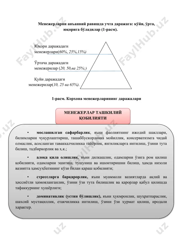 чиликка тайёрлик, янгиликларга интилиш, ўзини тута билиш, тадбиркорлик ва ҳ.к.; • алоқа қила олишлик, яъни дилкашлик, одамларни ўзига ром қилиш қобилияти, одамларни эшитиш, тушуниш ва ишонтиришни билиш, ҳамда низоли вазиятга ҳамсуҳбатининг кўзи билан қараш қобилияти; • стрессларга барқарорлик, яъни муаммоли вазиятларда ақлий ва ҳиссиётли ҳимояланганлик, ўзини ўзи тута билишлик ва қарорлар қабул қилишда тафаккурнинг хушёрлиги; • доминативлик (устин бўлишлик), яъни ҳукмронлик, шуҳратпараслик, шахсий мустақиллик, етакчиликка интилиш, ўзини ўзи ҳурмат қилиш, иродали характер. 2-жадвал менежернинг етакчидан фарқи менежер етакчи буйрук беради илҳомлантиради бошқаларнинг мақсадлари ва кўрсатмалари бўйича ишлайди шахсий мақсадлари бўйича ишлайди ҳаракатларнинг асосида ҳисоб-китоб, режа ётади ҳаракатларнинг асосида кўра билиш, интуиция ётади тизимга, ташкилотга суянади одамларга суянади далил-исботларда фойдаланади ҳиссиётдан фойдаланади назорат қилади ишонади ишонтиради чақиради, даъват қилади кўпроқ қатъий, вертикал алоқалар, муносабатлар ва тузулмадан фойдаланади кўпроқ юмшоқ алоқалар ва муносабатлардан фойдаланади ҳаракатни қўллаб қувватлайди ҳаракатга импулс беради касб эгаси ғайратли қарорларни қабул қилади қарорларни амалга оширади ишни тўғри қилади …