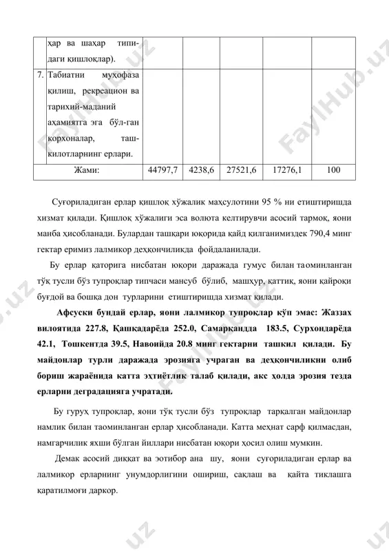 ажада шўрланган ерларда 20-25 % миқдорда қишлоқ хўжалик экинларининг ҳосилдорлиги камаяди, демак шўрланмаган ерларга нисбан 1/4 ҳисса кам ҳосил олинади. ўртача даражада шўрланган ерларда эса 30-40 % айрим ҳолларда 50 % гача ҳосил камаяди. кучли даражада шўрланган ерларда эса ҳосил 80 % гача камаяди ёки бутунлай нобуд бўлиши мумкин. кучли даражада шўрланган ерларнинг 70 минг гектари қорақалпоғистон республикаси ҳудудига, 65 минг гектари эса сирдарё вилоятига тўғри келади. демак, 135 минг гектар ер икки вилоятга тўғри келади. шуни алоҳида таoкидлаш керакки, одатдаги шўр ювиш усулларида кучсиз ва ўрта даражада шўрланган ерлардагина шўр ювиш ишларини тўла тамомлаш, яoни ерларни шўрсиз ёки шўрланмаган ҳолатигача сувда эрувчи тузлардан тозалаш мумкин. аммо ҳозиргача қўлланилиб келинаётган усуллар билан кучли даражада шўрланган ерларни даволаш, яхши ва жуда яхши натижаларга олиб келгани йўқ. ўзлаштирилиши нисбатан осон ерлар, айниқса шўрини ювиш осон бўлган майдонлар ўзлаштирилиб бўлган. ҳозирги кунда ўзлаштириш мақсадида қолган, яoни ажратиладиган ерларни мелиоратив ҳолати жуда ноқулай ва …