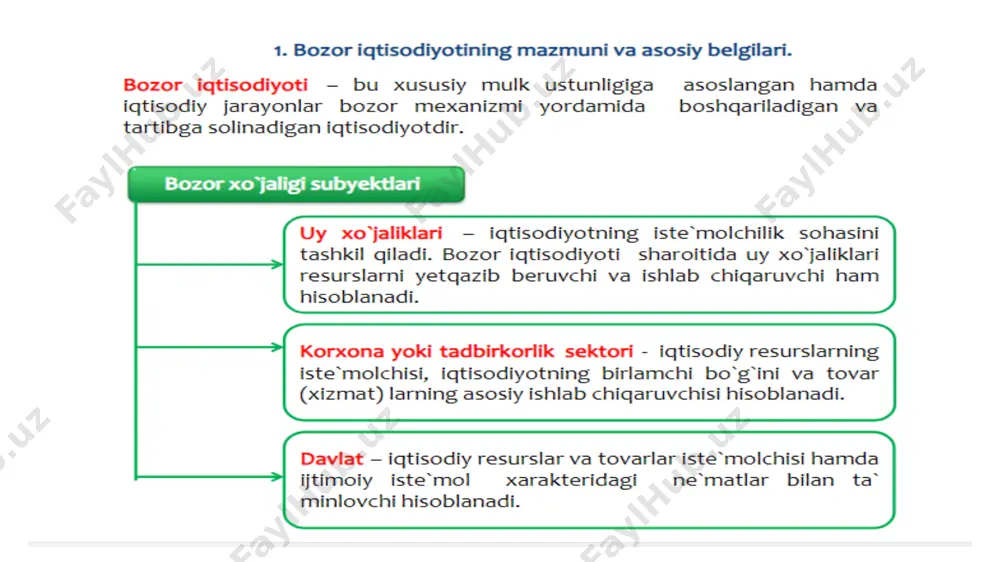 bozor va uning iqtisodiyot mexanizmi - Page 2