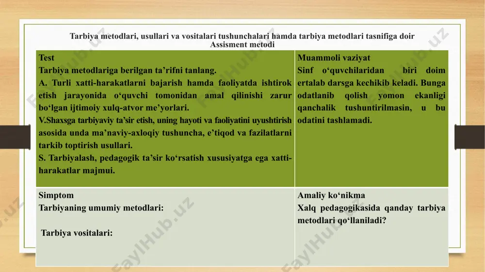 tarbiyaning umumiy metodlari - Page 4