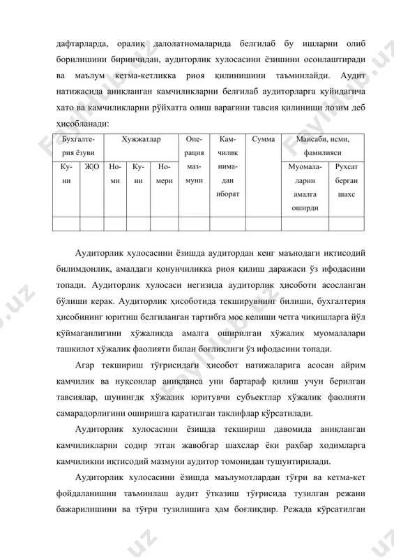 ш сабаблари бартараф қилиш имкониятлари кўрсатилиши билан бирга амалга оширилган хўжалик муомалаларини амалдаги қонун ва низомларга асосан бажарилишини аудитор томонидан кўрчатилади. 3. хулоса қисми. бу қисм ўтказилган аудит натижалари тўлиқ ўз ифодасини топиши мақсадга мувофиқдир. аудитор хулосаси қониқарли, шартли қониқарли ёки хулосасини беришдан бош тортиш холатида бўлиши мумкин. қониқарли хулоса биринчидан текшириш натижалари амалдаги қонун ва низомларга мос келган ҳолда ўтказилган хужжатлари, ҳисоботлари, уларда кўрсатилган маълумотларни тўғрилиги аниқланган бўлиши шарт. корхонанинг молиявий ҳисоботлари билан ҳисоб кўрсаткичлари бир-бирига мос келиши аниқланганда давлат томонидан белгиланган тўловлар бўйича фарқлар аниқланмаганда қониқарли хулоса берилади. умуман аудитор хулосасини ёзиш аудитордан қуйидаги холатларни бажарилишини, алоҳида вазиятларга тўғри баҳо берилишини талаб қилади: а) аудиторлик текшируви давомида бажарилган ва амалга оширилган муомалаларни ишончли эканлигини таъминлаш; б) режада белгиланган фаолияти тўғри бажарилиши; в) молиявий холатни тўғри аниқланганлиги; г) ҳисоб-китоб ишларини амалдаги қонунларга мос келишини.