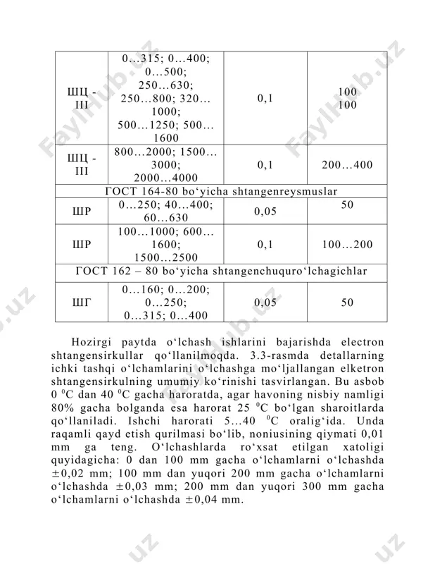 niq ichki silindrik rezba qirqilgan; ichki rezbaga mikrovint buralgan, tashqisiga esa mikrometrik vint juftidagi tirqishni rostlash uchun mo‘ljallangan (4) konussimon gayka buralgan (kiygizilgan). mikrovint konusli birikma orqali (6) baraban bilan birikkan. bu birikmada taranglik qalpoqchani tortish bilan hosil qilinadi. (7) tirillagich doimo o‘lchanuvchi kuchni ta‘minlab turadi. mikrovint gayka yordamida qotiriladi. stebel (o‘zak)ning tashqi tsilindrik sirtida bo‘ylama hisoblash chizig‘i bo‘lib, unga yuqoridan hamda pastdan ikkita millimetrli shkalalar o‘yilgan bo‘lib, ular bir-biriga nisbatan 0,5 mm ga siljitilgan. pastki shkala har 5mm dan 25 mm uzunlikda raqamlangan. mikrovint baraban bilan 3600 aylantirilganda uning yon sirti (toretsi) o‘q yo‘nalishi bo‘ylab 0,5 sm ga siljiydi. barbanning kesilgan oxirida aylana bo‘ylab ikkinchi (50 bo‘linishli) shkala har besh bo‘linishda raqamlangan. mikrovint baraban shkalasi bo‘yicha bir bo‘linmaga aylansa uning o‘q bo‘ylab 0,01 mm siljishiga to‘g‘ri keladi. o‘lchashdan oldin mikrometr qarab chiqiladi, o‘zaro harakatlanuvchi detallari tekshiriladi va nolga yoki pastga o‘lchash diapazoniga o‘rnatiladi. mikrometr ko‘rsatishini o‘qishda avvalo, pastki shkaladan …