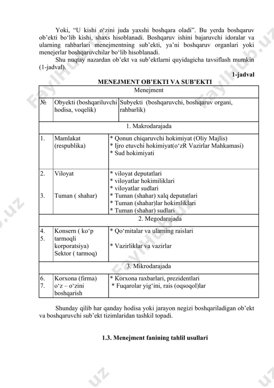 amiyat) darajasidagi bo‘lgan ma’noni o‘z ichiga oladi. masalan, “haydovchi o‘z mashinasini boshqara olmaganligi sababli u yo‘ldan chiqib ketgan ”. bu yerda boshqaruv ob’ekti bo‘lib mashina hisoblanadi. yoki, “u kishi o‘zini juda yaxshi boshqara oladi”. bu yerda boshqaruv ob’ekti bo‘lib kishi, shaxs hisoblanadi. boshqaruv ishini bajaruvchi idoralar va ularning rahbarlari menejmentning sub’ekti, ya’ni boshqaruv organlari yoki menejerlar boshqaruvchilar bo‘lib hisoblanadi. shu nuqtay nazardan ob’ekt va sub’ektlarni quyidagicha tavsiflash mumkin (1-jadval). 1-jadval menejment ob’ekti va sub’ekti menejment № obyekti (boshqariluvchi hodisa, voqelik) subyekti (boshqaruvchi, boshqaruv organi, rahbarlik) 1. makrodarajada 1. mamlakat (respublika) * qonun chiqaruvchi hokimiyat (oliy majlis) * ijro etuvchi hokimiyat(o‘zr vazirlar mahkamasi) * sud hokimiyati 2. 3. viloyat tuman ( shahar) * viloyat deputatlari * viloyatlar hokimiliklari * viloyatlar sudlari * tuman (shahar) xalq deputatlari * tuman (shahar)lar hokimliklari * tuman (shahar) sudlari 2. megodarajada 4. 5. konsern ( ko‘p tarmoqli korporatsiya) sektor ( tarmoq) * qo‘mitalar va ularning raislari …