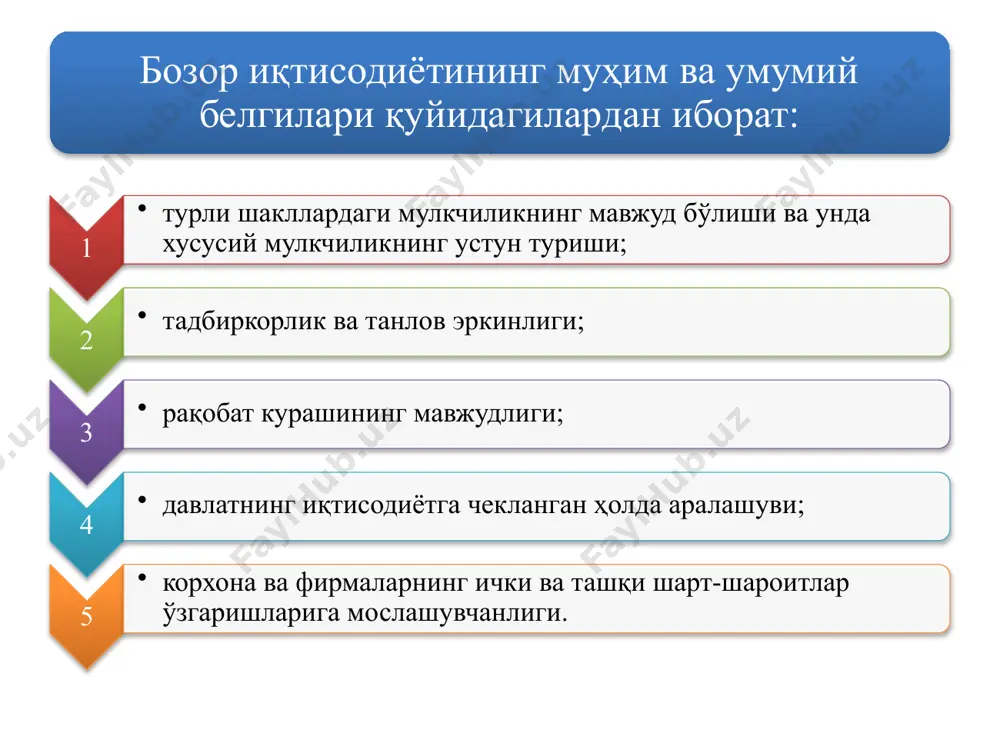 ҳолатларининг мавжудлиги. 2-маъруза машғулоти 1 бозор ва унинг вазифалари 2 бозорнинг турлари ва тузилиши 3 бозор инфратузилмаси ва унинг унсурлари бозор бозор ва бозор иқтисодиётининг фарқи бозор иқтисо-диёти ишлаб чиқариш тақсимот айирбош-лаш истеъмол т т бундай айирбошлашда вақт ва масофа бўлмай, бир вақтнинг ўзида ўша жойда алмашув жараёни содир бўлган. бозор тушунчаси дастлаб товар алмашув, товар айирбошлаш жойи ёки майдони деган мазмунни англатган т п т бозор ишлаб чиқарувчилар ва истеъмолчилар, сотувчилар ва харидорлар ўртасида пул орқали айирбошлаш (олди-сотди) жараёнида бўладиган иқтисодий муносабатлар йиғиндисидир. бозорнинг асосий белгилари қуйидагилардан иборат: - сотувчи ва харидорларнинг ўзаро келишуви, эквивалентлилик принципи асосида айирбошлаш; - сотувчиларнинг харажатлари қопланиб, фойда олиши; - тўловга лаёқатли бўлган харидорларнинг талабини қондириш ва рақобатчилик. 23 бозор объекти иқтисодий ресурслар товар ва хизматлар пул ва унга тенглаштирилган молиявий активлардир. субъекти тадбиркорлик сектори давлат сотувчи ва сотиб олувчи уй хўжаликлари банк бозор механизми – бозор иқтисодиётининг фаолият қилишини тартибга солишни ва иқтисодий …
