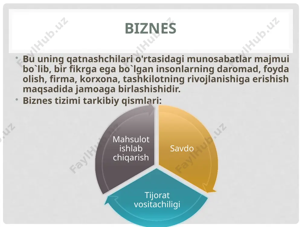 aoliyat sohalari bo'yicha biznes uch guruhga bo'linadi iste`mol biznesi — bu tovarlar oldi-sotdisida va sanoat iste`moli sohalaridagi ishbilarmonlik hatti-harakati bo`lib, bunda sub`yektlar o`rtasida ishbilarmonlik munosabatlari o`rnatiladi, rivojlanadi yoki to`xtatiladi. iste`mol shaxsiy va sanoat turlariga bo`linadi. faoliyat sohalari bo'yicha biznes uch guruhga bo'linadi davlat biznesi – davlat manfaatlaridan kelib chiqqan holda davlat ishbilarmonligini amalga oshirish maqsadida davlat organlarining boshqa biznes sub`yektlari bilan munosabatlaridir. biznes tamoyillari sheklash tamoyili ayirboshlash tamoyili o`sib borish tamoyili musobaqa tamoyili rivojlanish tamoyili kelishuv tamoyili erkinlik tamoyili noaniqlik tamoyili tavakkalchilik tamoyili tahlil tamoyili mas’uliyat tamoyili tashkilotchilik tamoyili biznesni yuritishda raqobatning roli katta. raqobat — bozor subʼektlari iqtisodiy manfaatlarining toʻqnashuvidan iborat boʻlib, ular oʻrtasidagi yuqori foyda va koʻproq naflilikka ega boʻlish uchun kurashni anglatadi. raqobat — mustaqil tovar ishlab chiqaruvchi (korxona)lar oʻrtasida tovarlarni qulay sharoitda ishlab chiqarish va yaxshi foyda keltiradigan narxda sotish, umuman iqtisodiyotda oʻz mavqeini mustahkamlash uchun kurash. biznes konsepsiyasi konsepsiya (lot. conceptio — majmua, tizim) — …