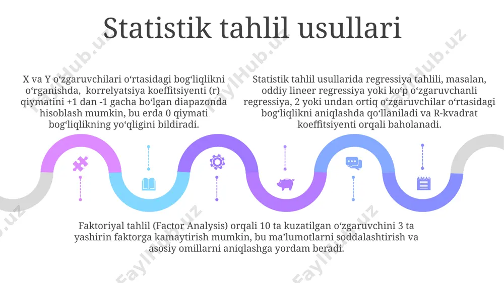 di. sales 1st qtr 2nd qtr 100 0 sales 1st qtr 2nd qtr 100 0 sales 1st qtr 2nd qtr 100 0 e'tiboringiz uchun rahmat @taqdimot_robot image1.jpeg image2.jpeg image3.jpeg
