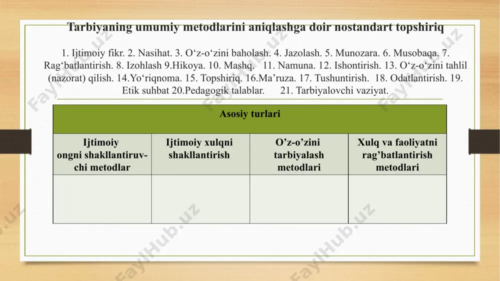 i tarbiyalash va o‘z-o‘zini qayta tarbiyalash metodlarini konspekt qilish. adabiyotlar: mavlonova r., raxmonqulova n., normurodova b. tarbiyaviy ish metodikasi. – t.: tib-kitob, 2010; quronov m. milliy tarbiya – toshkent: ma’naviyat. 2007 xalq pedagogikasi. o‘quv qo‘llanma. m.mutalipova. –toshkent, 2015 mavzu: o‘quvchilarning ilmiy dunyoqarashini shakllantirish “milliy istiqlol g‘oyasi: asosiy tushuncha va tamoyillar” kitobining “milliy mafkuramizning asosiy g‘oyalari” bo‘limini konspekt qilish. adabiyot: milliy istiqlol g‘oyasi: asosiy tushuncha va tamoyillar. – t.: o‘zbekiston, 2001. karimov i.a. yuksak ma’naviyat – yengilmas kuch. – t.: ma’naviyat, 2008. e’tiboringiz uchun rahmat! image5.png image6.png image3.png image4.png /docprops/thumbnail.jpeg