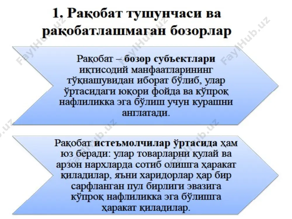 monopoliya va monopsoniya - Page 3