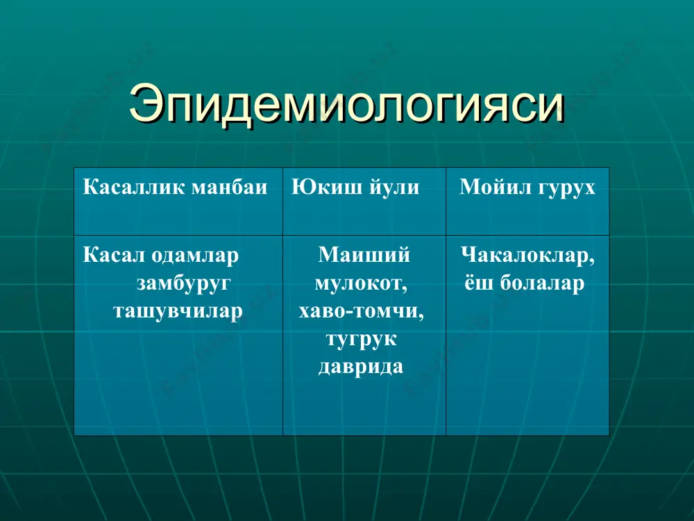 тери-таносил касалликлари курси - Page 4
