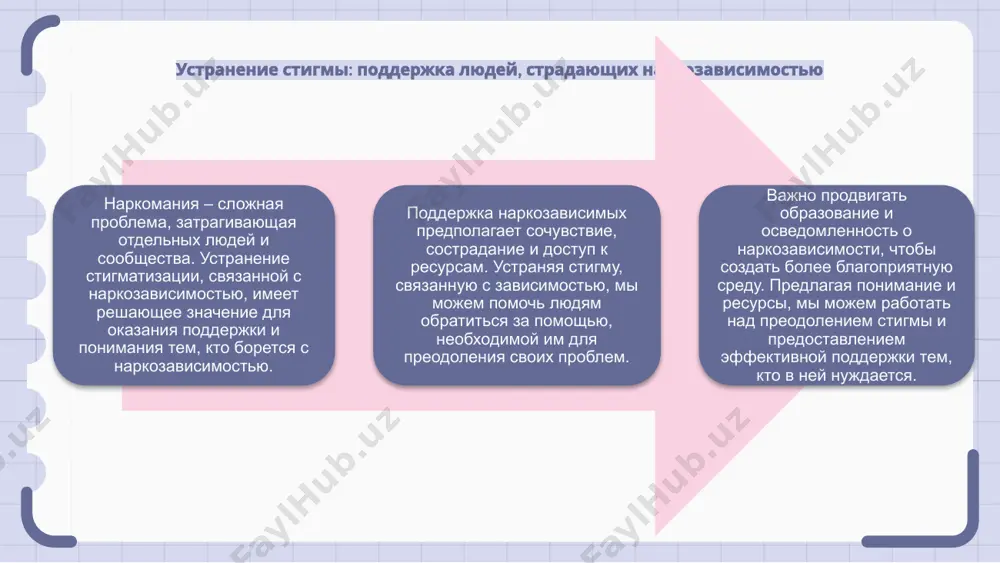 проблемы наркотической зависимости - Page 5