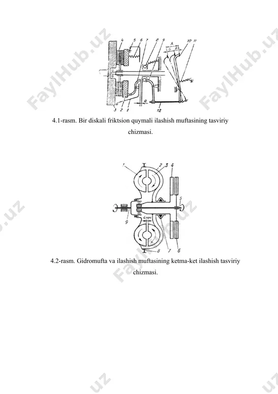 transmissiya. ilashish mufasi - Page 4