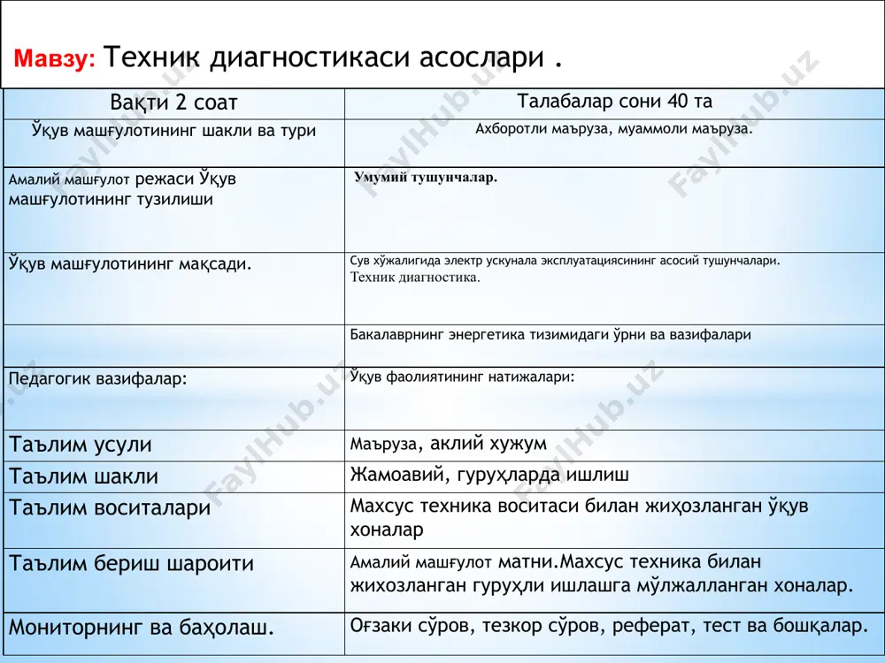 огик харитаси. режа: 2. техник диагностика. 1. умумий тушунчалар. кириш мустақил республикамиз халқ хўжалиги тармоқларининг, шу жумладан қишлоқ ва сув хўжалиги тармоқларининг ривожланиш даражасини улардаги ишлаб чиқариш жараёнларда қанчалик даражада электр энергияси қўлланилаётганлиги билан баҳолаш мумкин. қишлоқ ва сув хўжалиги корхоналарида, фермер хўжаликларида тобора кўпроқ электрлаштирилган жиҳозлар ва ускуналар ишлатилмоқда. электр ускуналар миқдори ортиб бормоқда. республикамиз аграр соҳасида ҳозирда йирик ва майда насос станциялар агрегатлари, чорвачилик ва паррандачилик технологик машиналар қаторлари, қишлоқ хўжалик маҳсулотларини сақлаш ва қайта ишлаш объектларининг электр ускуналари ишлаб турибди. уларда юқори технологик, компьютер техникаси билан жиҳозланган, замонавий назорат ўлчов асбоблари ва автоматлаштириш воситалари билан бошқарилувчи электр ускуналар комплектлари мавжуд. уларни сифатли электр энергияси билан таъминлаш учун автоматлаштирилган ишончли электр таъминот тизими ишлаб чиқилган. ишлаб чиқариш унумдорлигини ва самарадорлигини таъминлаш учун электр ускуналарга сифатли электротехник хизмат кўрсатишни ташкил этиш зарур. ҳозирги кунда қишлоқ ва сув хўжалиги электр ускуналари, автоматлаштириш воситалари ва электр таъминот тизимининг ишончлилиги талаб даражасида …