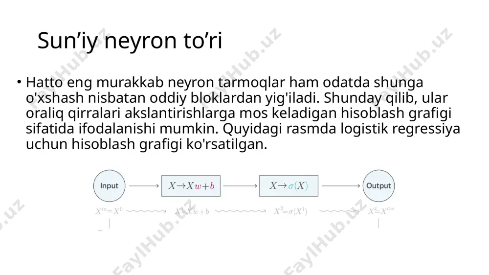 sun’iy neyron to‘ri. perseptron modeli - Page 3