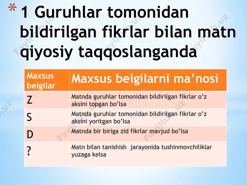 psixika va ongning taraqqiyoti - Page 5