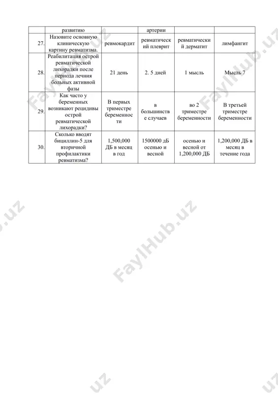 тесты по теме "острая ревматическая лихорадка" - Page 4